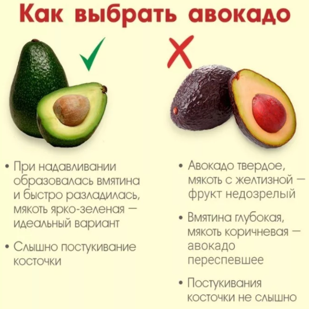 Как выбрать спелый авокадо?