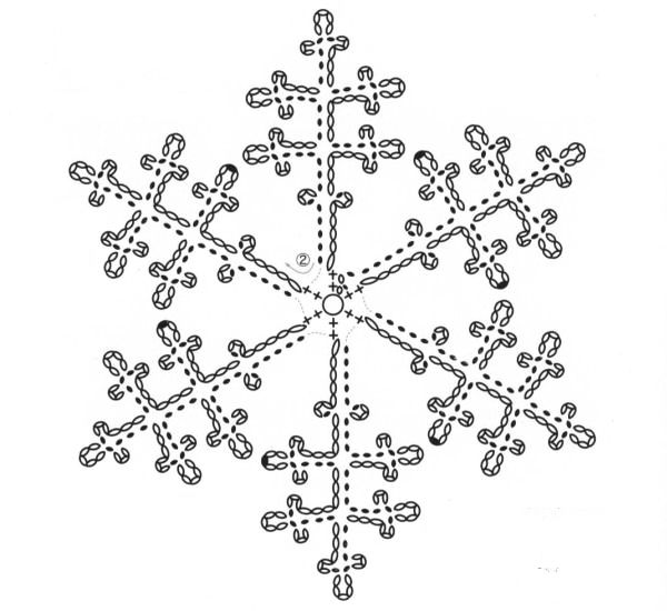 Схема снежинки