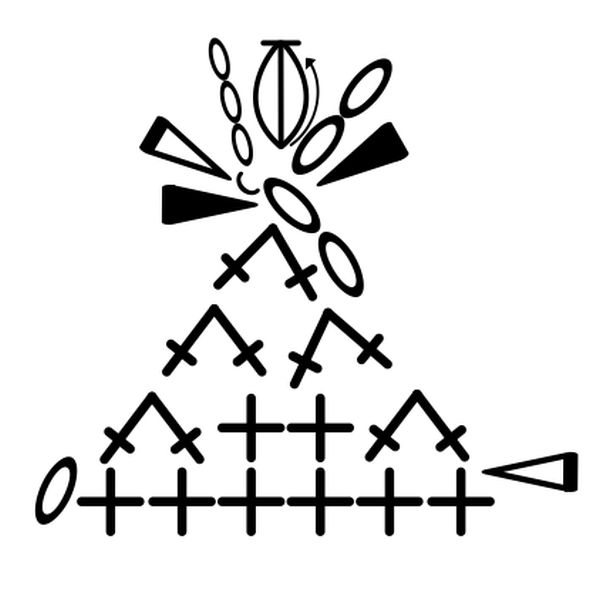 Шапочка снеговика схема вязания
