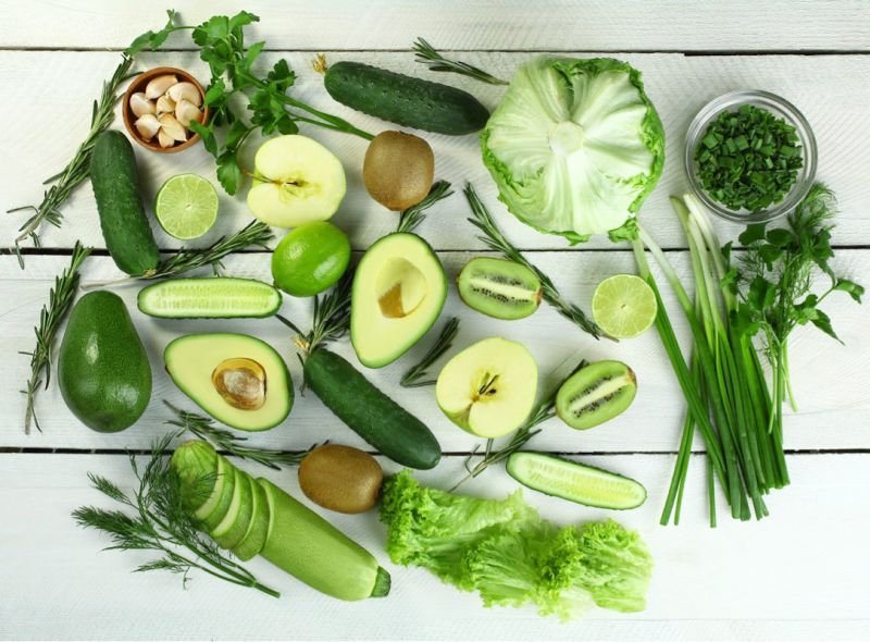 Зеленые продукты